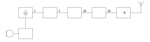 PE1HVH - image bij vraagnr 2