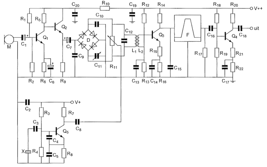 PE1HVH - image bij vraagnr 1