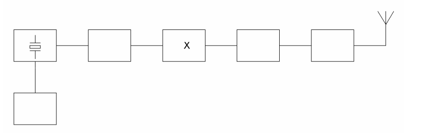 PE1HVH - image bij vraagnr 1