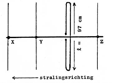 PE1HVH - image bij vraagnr 4