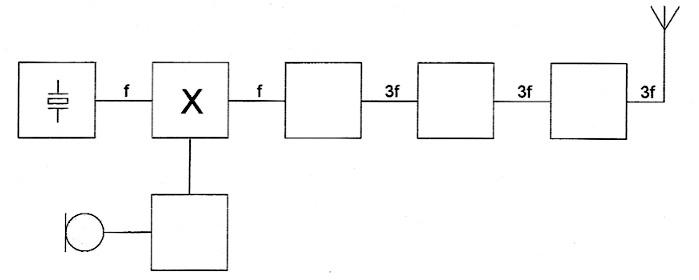 PE1HVH - image bij vraagnr 5