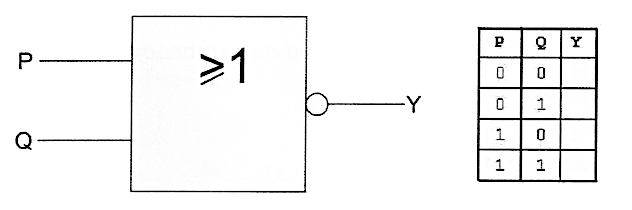 PE1HVH - image bij vraagnr 5