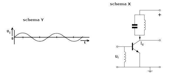 PE1HVH - image bij vraagnr 3
