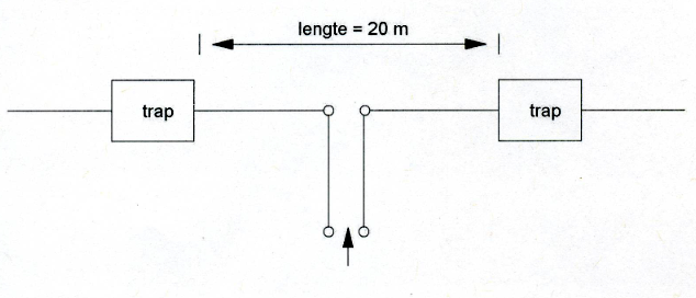 PE1HVH - image bij vraagnr 1
