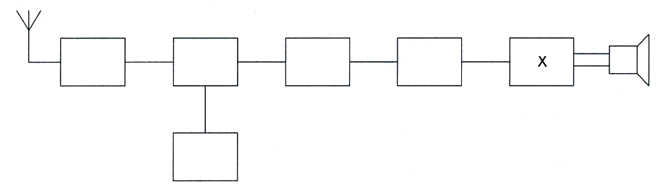 PE1HVH - image bij vraagnr 2