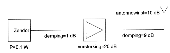 PE1HVH - image bij vraagnr 3