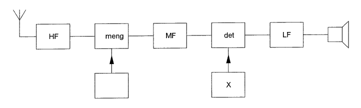 PE1HVH - image bij vraagnr 4