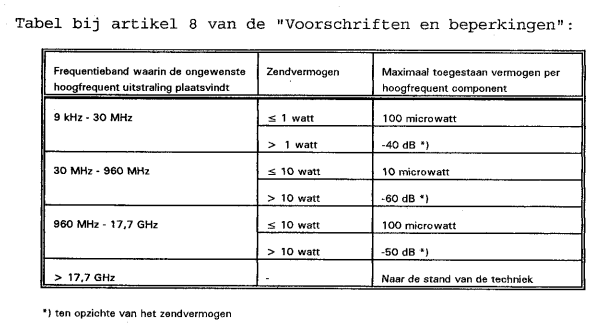 PE1HVH - image bij vraagnr 5